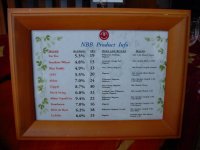 New Belgium Beer List